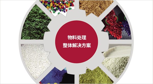 物料输送与配料